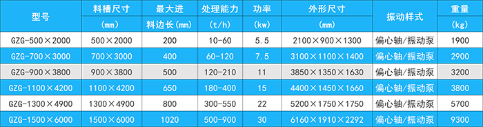 振動給料機(jī) (1).jpg