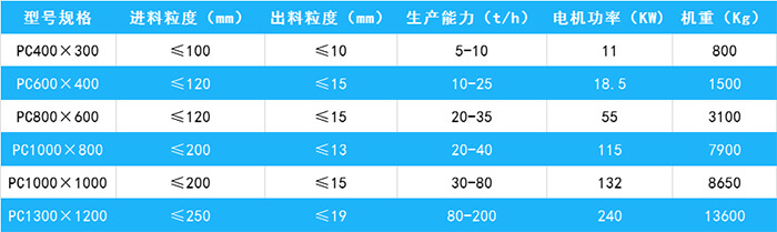 錘式破碎機 (1).jpg